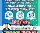 生成AIのもやもやを解消します ３つの誤解を解いて、今週から動かします イメージ1