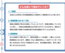 現役塾講師が高校数学の体験授業を行います あなたの分からないを徹底的に潰し、演習のサポートを行います！ イメージ4