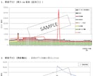 入力簡単、すぐ完成のキャッシュフロー表を送付します FP技能士の知識と自身の経験を踏まえた未来予想図をお届け！ イメージ5