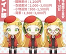 選べる2タイプ！　デフォルメ/ミニキャラ描きます グッズや配信に！プロ絵師が可愛くデフォルメします イメージ3