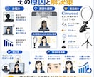 AIお任せが安い！商品図解バナー・サムネ制作します 最安値AIで魅せるインフォグラフィック！お任せ格安デザイン！ イメージ2