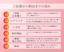 Youtubeサムネイルを1枚5000円で作ります Youtube／ビジネス／エンタメ／士業／ゲーム イメージ2