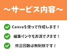 note読者を惹きつけるサムネイルを作成します 実績作りの為、先着10名様限定で1枚2000円で作成します！ イメージ2