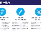 理系FPライターが金融系のWeb記事を作成します FP知識×ライティング技術でわかりやすい金融記事をお届け イメージ4