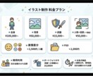 色んな選択肢を提供できます ゲームや表紙、挿絵などに使うスキルを幅広く提供できます イメージ2