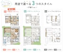 思わず目を引く！温かみある家具付き間取り図作ります 民泊・不動産広告用の間取り図をお好みのスタイルで作成！ イメージ3