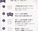 恋愛や人間関係の悩みをタロットで整理します 未来を決めず、今の気持ちを言葉にします イメージ3