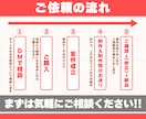 高品質の動画でYouTubeデビューお手伝いします 徹底相談！YouTubeデビューしたい方を全力で応援します！ イメージ2