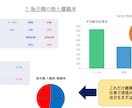 販売職からの転職や面接相談のります 現場経験者だから共感・参考になる。リアルな活動体験を参考に。 イメージ4