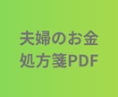 夫婦のお金処方箋をPDFでご提供します すれ違いの原因を整理し、考え方を整える診断レポート イメージ1