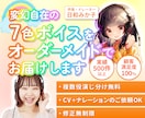 複数役演じ分け可能♪キャラクターに命を吹き込みます 女性／幼女／少年／おばあちゃんどんな声でも自由自在に演じます イメージ1