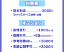 ミニキャラ(SDキャラ)描きます アイコン、グッズ、配信におすすめ イメージ2