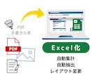 限定５枠★Excelのフォーマット作成します 可能な限り本価格で対応します！現役SEの技術フル活用！ イメージ2