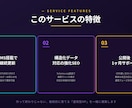 プレミアム｜STUDIOで本格HP制作します 最大5ページで本格運用｜CMS搭載＋SEO強化 イメージ2