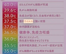 美と健康にはデトックス！解毒げどくをします 都市伝説 陰謀論 戦争ビジネスが陰謀の本丸。 イメージ8