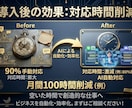 ChatGPT連携LINEボット作りますます LINE・Webに自社専用AIを実装します イメージ4