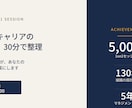 1on1の専門家が30分であなたの悩み整理します 130名組織で磨いた1on1を、あなたに。 イメージ1