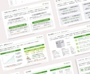 京大卒デザイナーが伝わるパワポ資料を作成します どんな資料でも、今より見やすく自信が持てる資料に仕上げます イメージ4