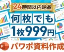 24時間以内納品・1枚999円で資料作成します デザインに自信がない方もお任せ！プロ仕様の資料を作成 イメージ1