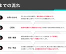 TikTok運用代行オールインワンで運用します 豊富な実績と独自のノウハウから培ったバズる企画でサポート イメージ10