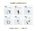 高品質なデザインのHP/LPを格安で制作いたします 【出品記念50%OFF】【先着2名様打ち切り】 イメージ3