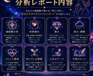 手相と4つの質問から本当の自分を分析します 手相と4つの質問から価値観や強みを分析します イメージ4