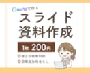 シンプルで見やすいスライド資料を作成します 修正無制限！わかりやすく伝わる資料をご提案します◎ イメージ1