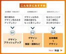 伝えたいことがより伝わる資料に仕上げます お悩みを丁寧にお伺いして制作しますのでご安心ください イメージ2