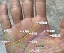 仕事運だけサクッと見てほしい人へ！鑑定します まずは仕事運から！　鑑定結果から、すぐできるアドバイス付き イメージ1