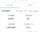 文章も書ける集客コンサルタントがサイトを診断します マーケティング・ライティング知識で問題点を的確に見抜きます！ イメージ2