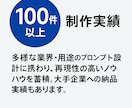AI用の高品質プロンプトを提供します 生成AIを“仕事がはかどる相棒”に変える魔法のプロンプト イメージ10