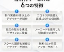 新規事業Webサイトをプロ品質で1週間で公開します Studio Experts加盟 | 高品質テンプレート使用 イメージ2