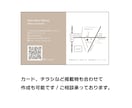 目的地と周辺位置がわかりやすい地図制作します シンプルで見やすく。チラシや看板に合わせた地図も対応 イメージ3