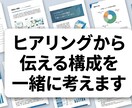 資料作成代行PPT・Excel・Word対応します 伝わる資料で経営判断をスピードアップさせます イメージ9