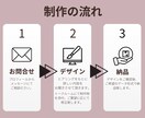 魅力的なLINEリッチメニュー作成致します 集客UPお手伝いのために、どんなご相談も丁寧に対応。 イメージ2