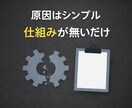 美容室・理容室の在庫管理をシンプルにします スマホだけで在庫管理できる仕組みを作ります イメージ3