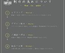 想いを伝えるブランディングHPを制作します 予約・LINE・SNS動線まで、まるごとお任せください イメージ6