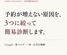高単価レストランの予約導線を診断します Google・食べログ・一休・公式を簡易診断 イメージ1