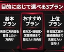 海外向けSNS・営業発信の仕組み化を支援します 海外向けに発信したいけれど、どうしたら良いか…な方に イメージ3