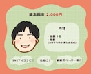 ゆるくてかわいい似顔絵アイコンを制作します SNSアイコンや挿絵に使いやすい似顔絵です◎ イメージ2
