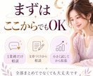 占い師の鑑定業務をAIで効率化します 鑑定書の文章作成・依頼管理・送信準備を効率化 イメージ9