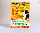 眼に焼きつくチラシ作ります 提案、修正 無制限!　ポスターも作ります! イメージ6