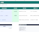 Excel関数のエラーや集計式を修正します 合わない集計や#N/Aを原因確認から検算まで イメージ4