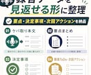 美容室の録音データを使える議事録レポートに整えます 【実績価格！】会議・面談・講習の録音を実務記録に整えます イメージ2