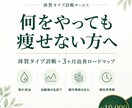 何度やっても痩せない原因を体質診断で特定します 所要10分・100項目診断で痩せない原因が明確になります イメージ1