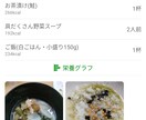 保育士×鍼灸師がダイエットを優しくサポートします ダイエット実践編。5日間3000円！延長自由１日500円 イメージ4