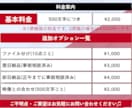 声優歴14年｜PRO女性ナレーション即納します 幅広い表現力◎商品説明/IR/求人/企業VP/CM/PR◎ イメージ2