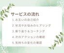 自分に合った働き方を見つけるお手伝いします 働き方改善！自己理解を深めて自分に合った働き方を見つけよう イメージ3
