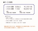 資料、書籍、サイトに！シルエットイラスト作成します もう探す時間を取られない！複数イラストが必要な方へ！ イメージ4