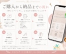 LINEリッチメニュー画像作成いたします あなたのサービスの魅力を、もっと伝わるカタチに。 イメージ7